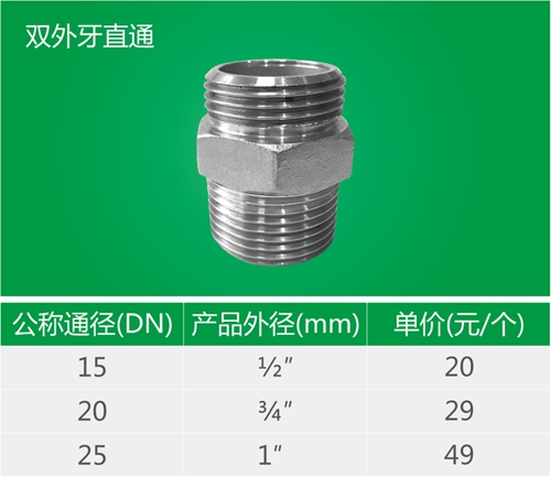 双外牙直通