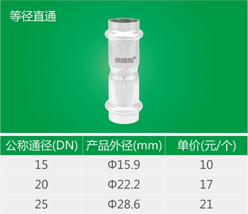 等径直通