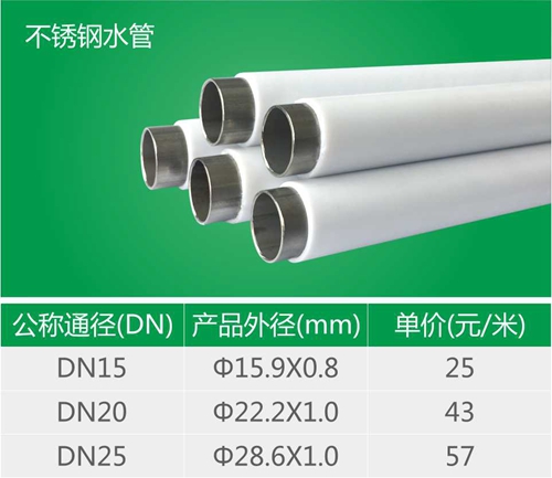 不锈钢水管